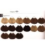 MAJIREL Colores FUNDAMENTALES